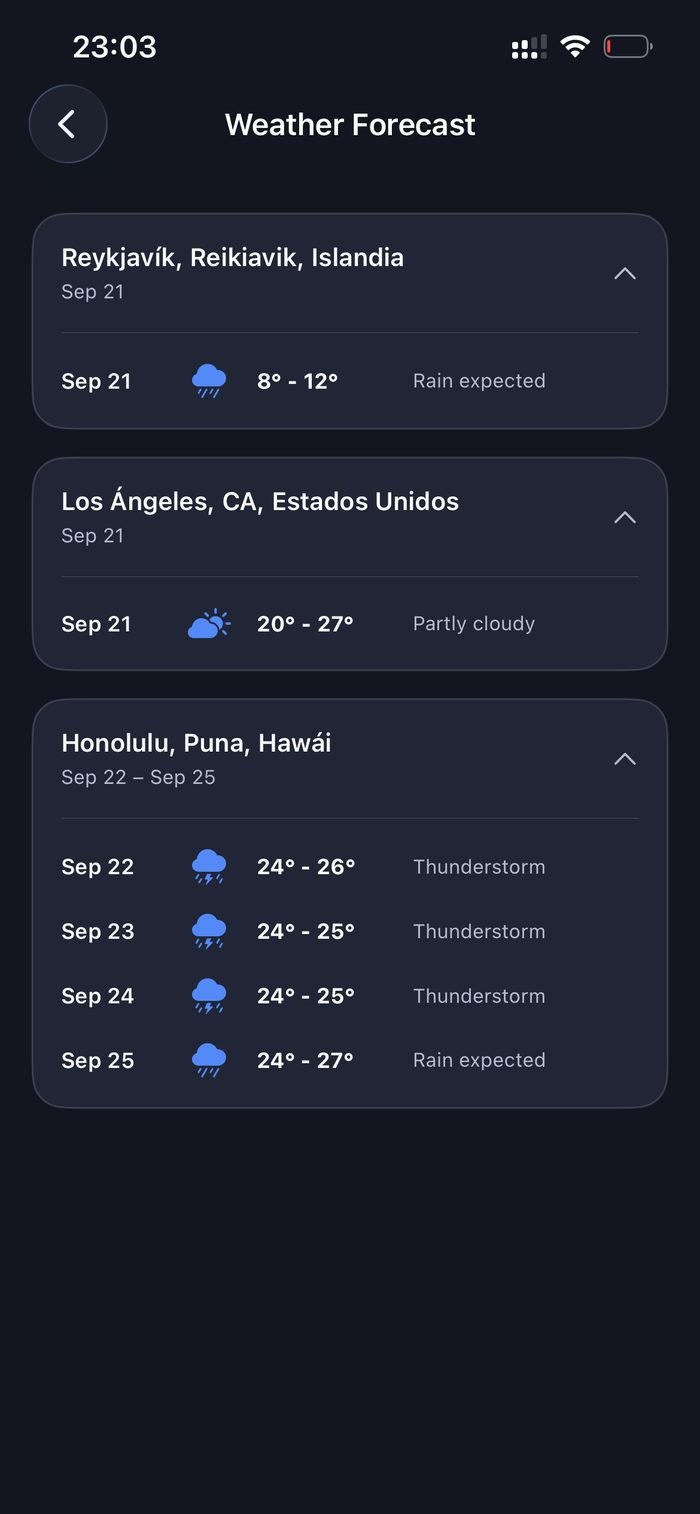 ViaHub – Weather Forecast